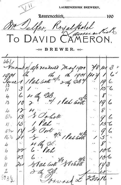<p>An invoice to Mr Telfer of the Royal Hotel, dated 1901.</p>