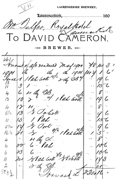 <p>An invoice to Mr Telfer of the Royal Hotel, dated 1901.</p>