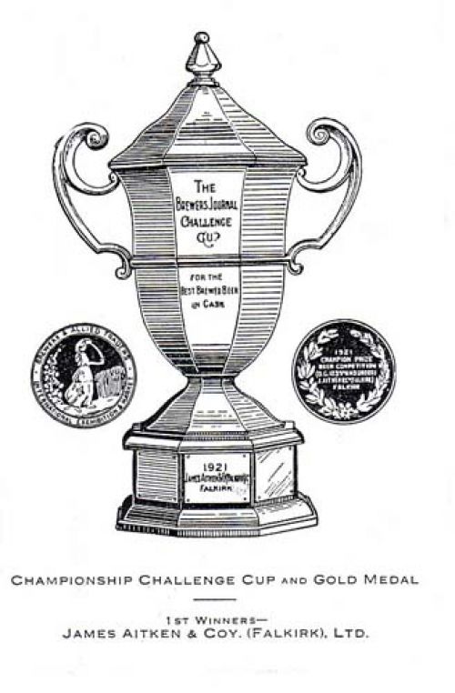 <p>A postcard celebrating James Aitken & Co (Falkirk) Ltd's prize winning beer</p>